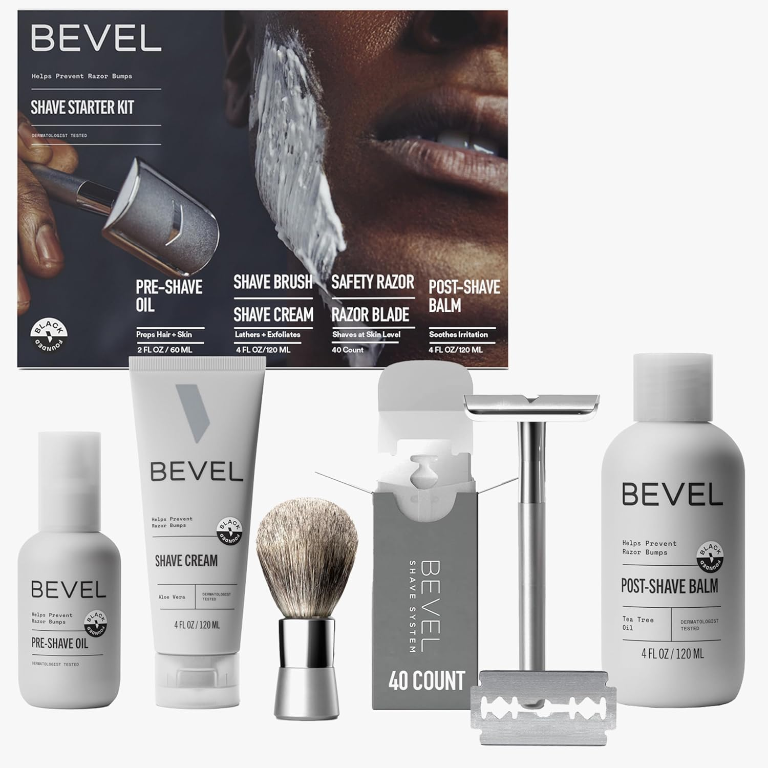 Read more about the article Bevel Shaving Kit for Men